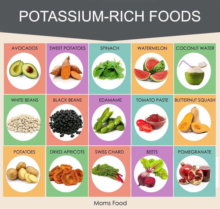 foods-with-potassium