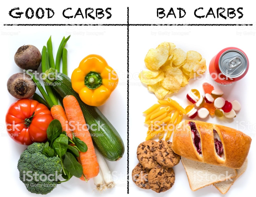 good-carbs-bad-carbs