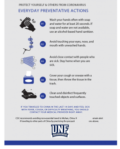 protect-against-coronavirus