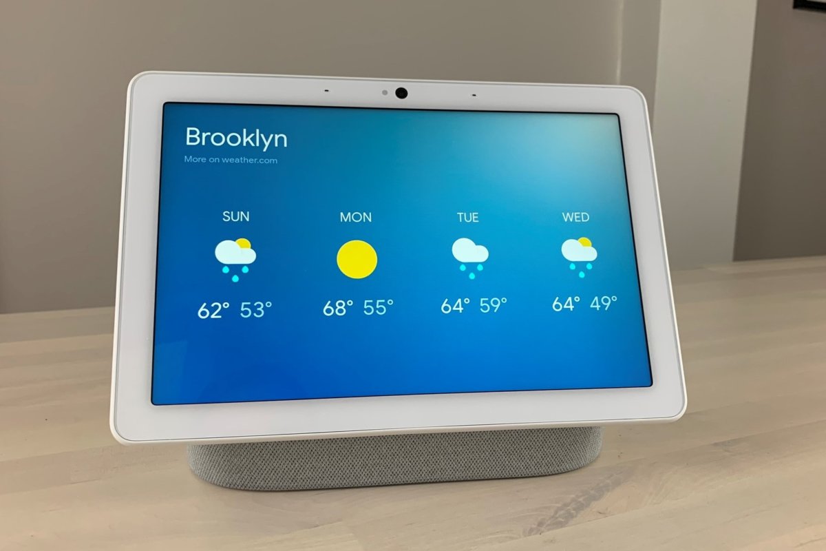 Best Gifts for Men Christmas 2020 3