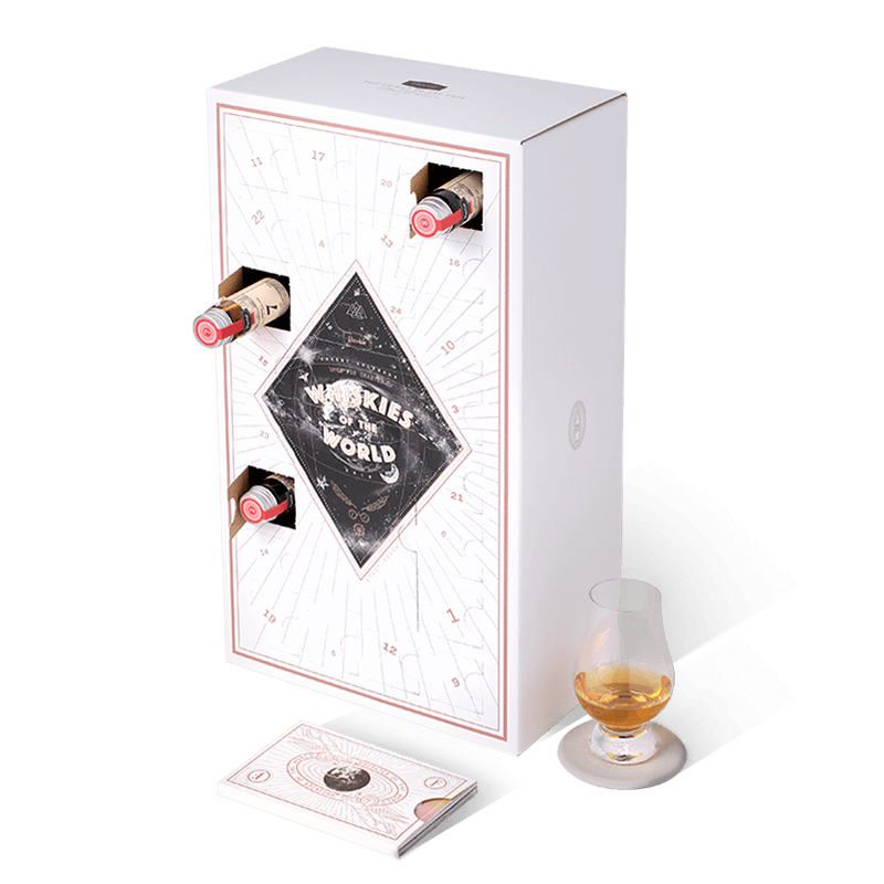 Best Gifts for Men Christmas 2020 1